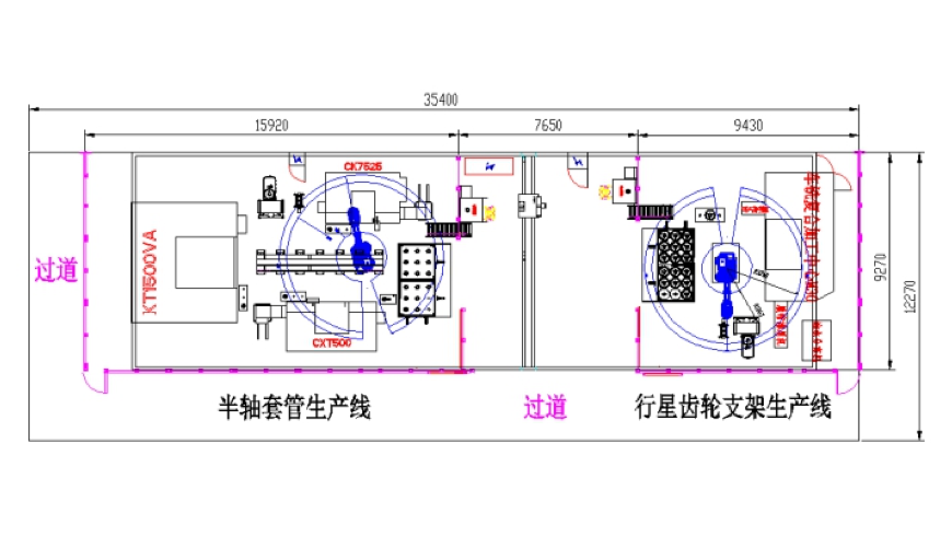 改造成果